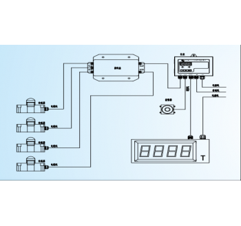 FDZX型停車設備智慧超載保護裝置系統(tǒng)